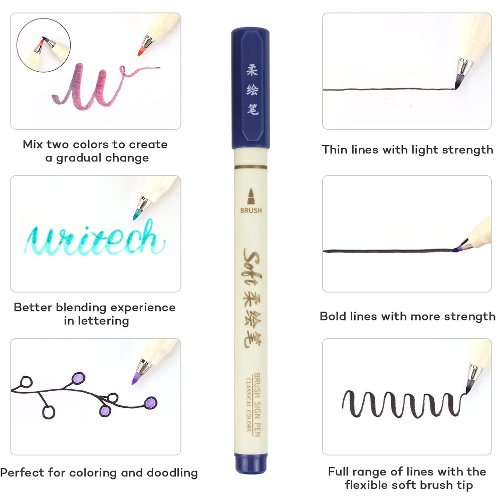 6pcs New Retro Color Lettering - Copic Marker Sketch recensione e prezzo