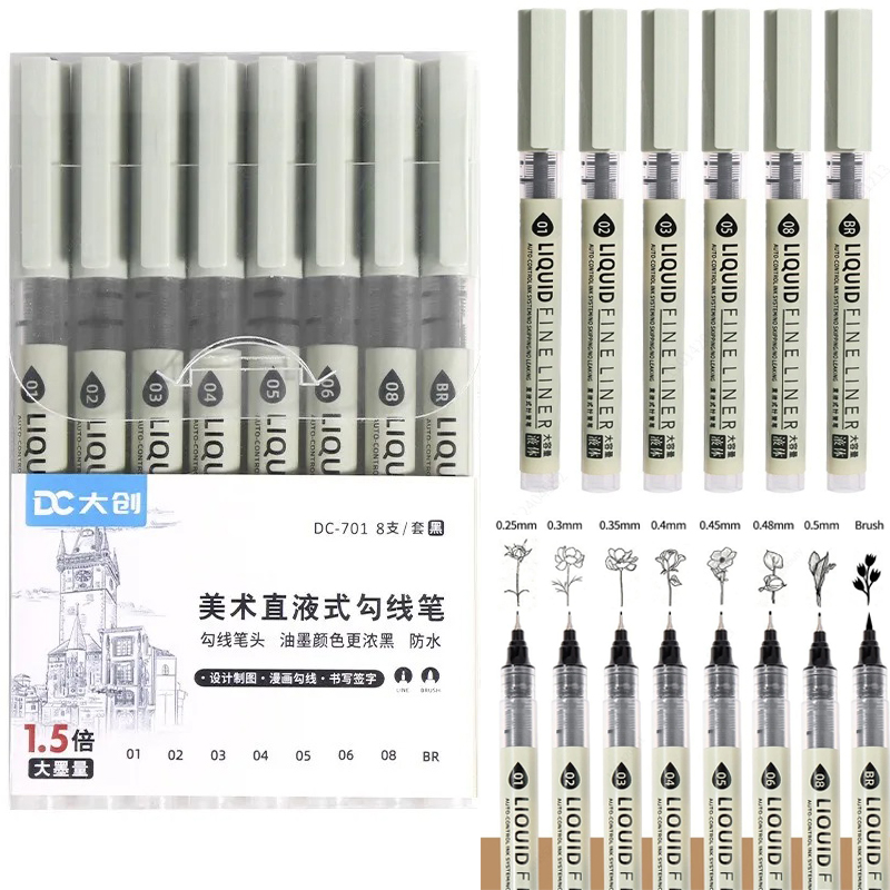 Set di 5/8/12 Pennarelli Neri  - Copic Marker Sketch recensione e prezzo
